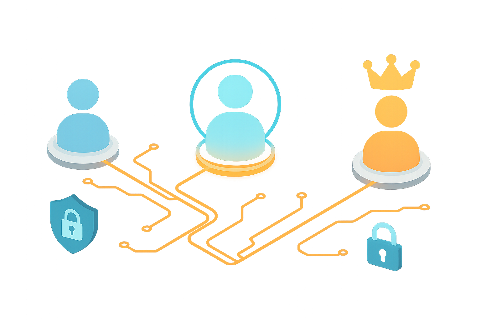 Infographic visualizing privilege escalation from user to admin via Windows Server 2025's BadSuccessor flaw